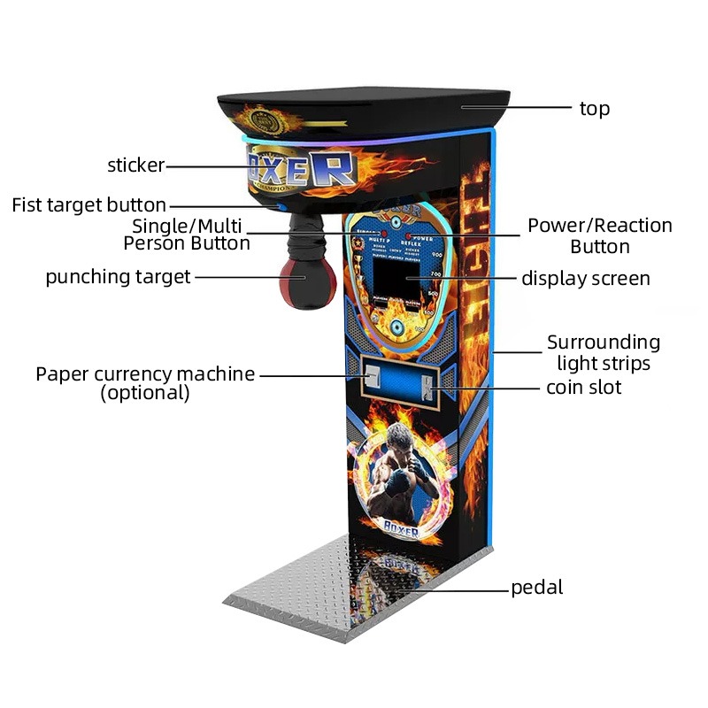 เครื่องเกมต่อยมวยแบบหยอดเหรียญ - Boxing Machine Arcade บทวิจารณ์และราคา